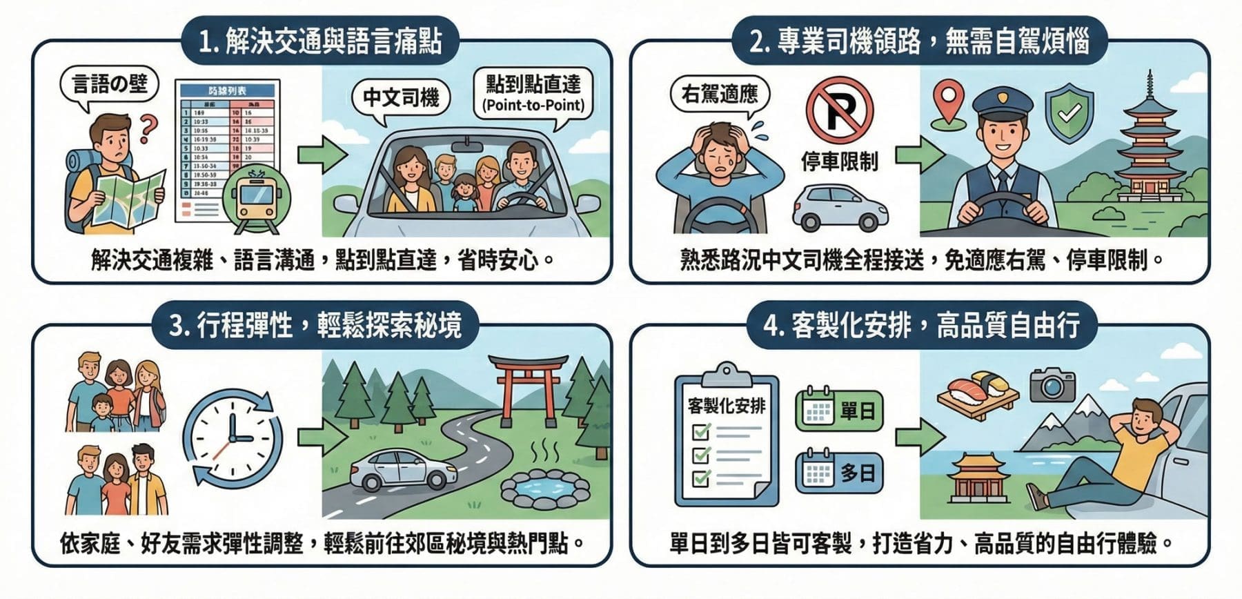 為什麼推薦日本包車訂製旅遊